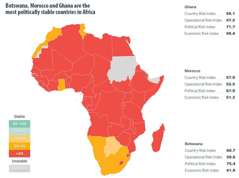 Africa Calls for $120 Billion Development Fund: A Push for Fair Financial Reforms