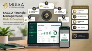 SACCO Financial Management in Kenya: Liquidity, Credit Risk and Financial Controls